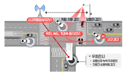 그림입니다. 원본 그림의 이름: CLP000005180005.bmp 원본 그림의 크기: 가로 333pixel, 세로 201pixel