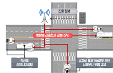 그림입니다. 원본 그림의 이름: CLP000005180004.bmp 원본 그림의 크기: 가로 300pixel, 세로 194pixel