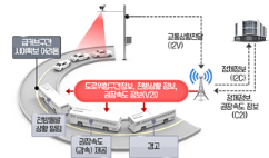 그림입니다. 원본 그림의 이름: CLP000005180002.bmp 원본 그림의 크기: 가로 323pixel, 세로 190pixel