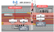 그림입니다. 원본 그림의 이름: CLP000005180003.bmp 원본 그림의 크기: 가로 300pixel, 세로 179pixel