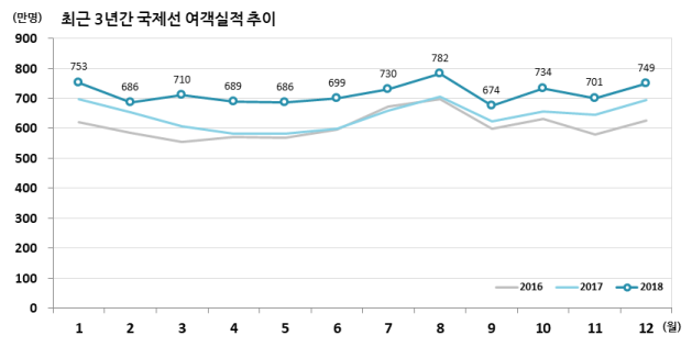 그림입니다. 원본 그림의 이름: CLP000078d8000f.bmp 원본 그림의 크기: 가로 839pixel, 세로 422pixel