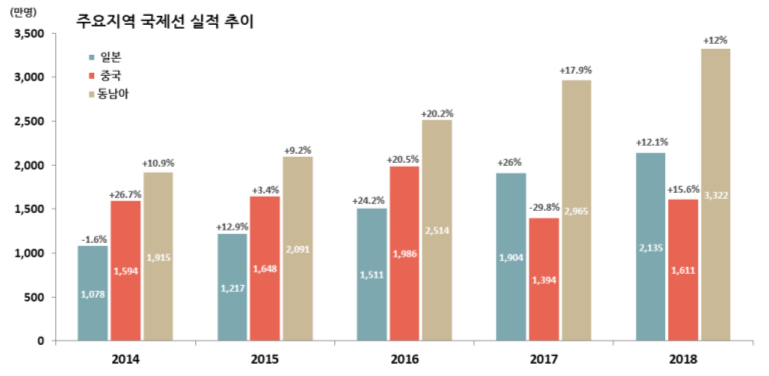 그림입니다. 원본 그림의 이름: CLP000078d80006.bmp 원본 그림의 크기: 가로 1053pixel, 세로 519pixel