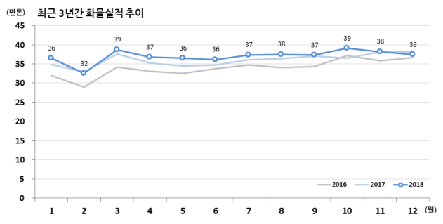 그림입니다. 원본 그림의 이름: CLP000078d8000d.bmp 원본 그림의 크기: 가로 842pixel, 세로 426pixel