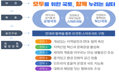 그림입니다. 원본 그림의 이름: CLP00001f440004.bmp 원본 그림의 크기: 가로 470pixel, 세로 287pixel