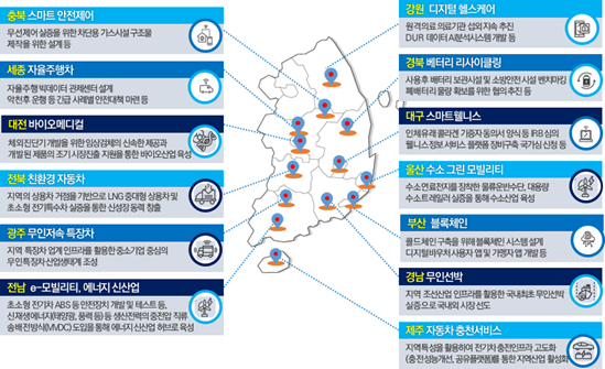 그림입니다. 원본 그림의 이름: CLP00001f440003.bmp 원본 그림의 크기: 가로 549pixel, 세로 335pixel