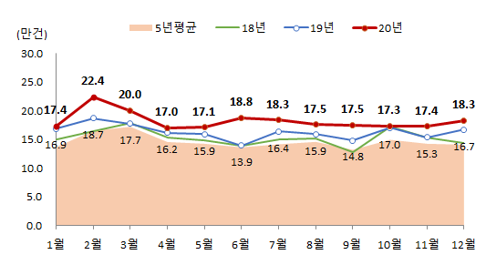 그림입니다. 원본 그림의 이름: CLP0005aeb80002.bmp 원본 그림의 크기: 가로 533pixel, 세로 291pixel