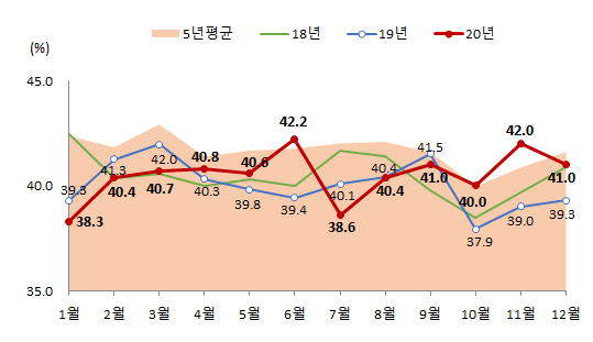 그림입니다. 원본 그림의 이름: CLP0005aeb80003.bmp 원본 그림의 크기: 가로 539pixel, 세로 311pixel