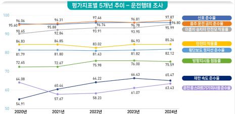 그림입니다. 원본 그림의 이름: 보도자료2_250116.jpg 원본 그림의 크기: 가로 1389pixel, 세로 651pixel