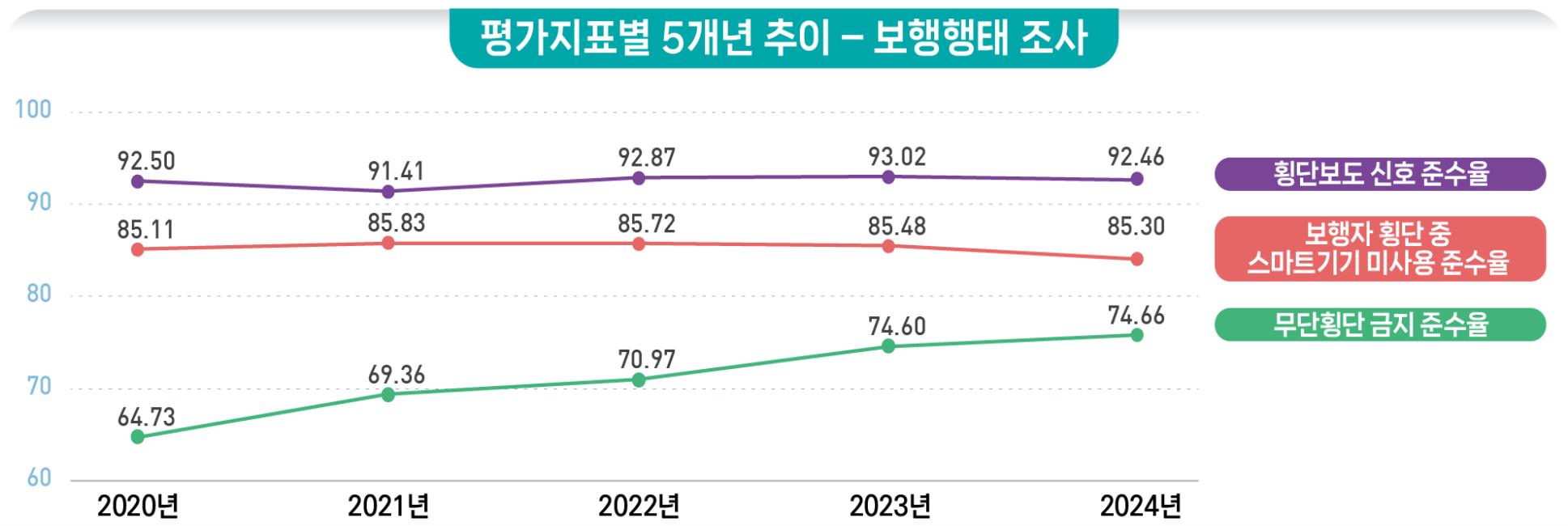 그림입니다. 원본 그림의 이름: 보도자료3_250116.jpg 원본 그림의 크기: 가로 1984pixel, 세로 620pixel