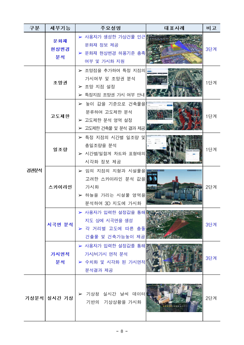브이서비스 이미지